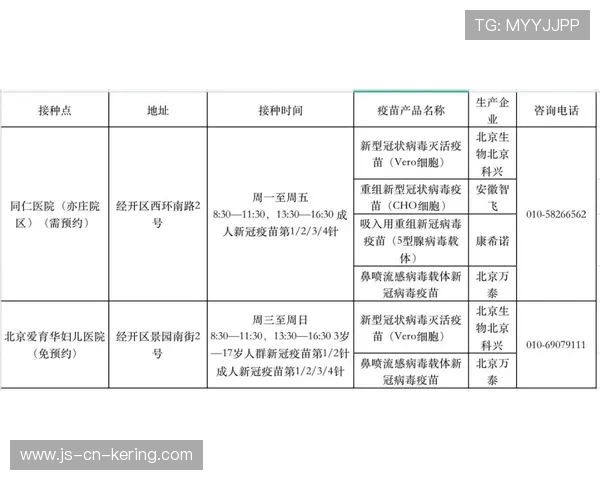 城市规划文件要求评估老年人“10分钟运动圈”覆盖率